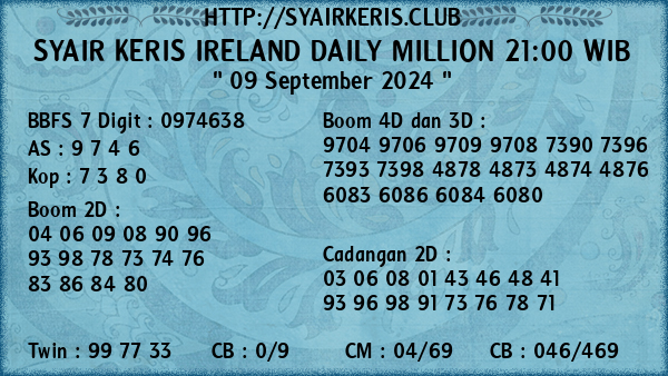 Prediksi Ireland Daily Million 21:00 WIB