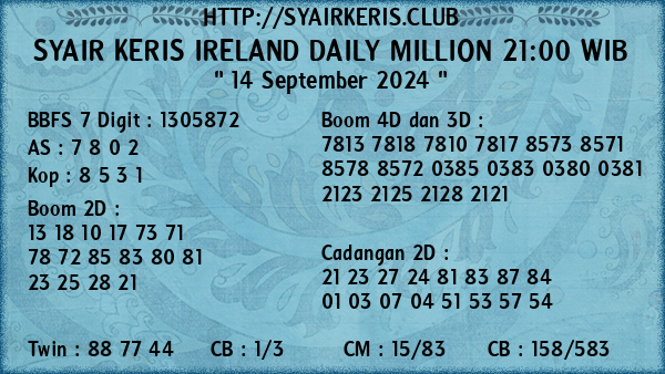 Prediksi Ireland Daily Million 21:00 WIB