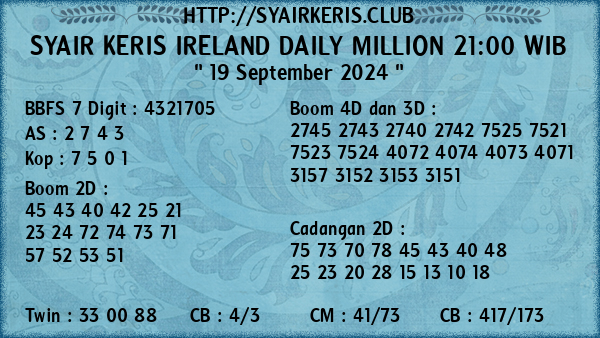 Prediksi Ireland Daily Million 21:00 WIB