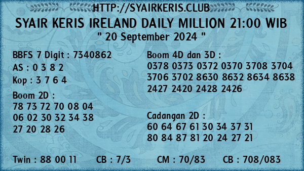 Prediksi Ireland Daily Million 21:00 WIB