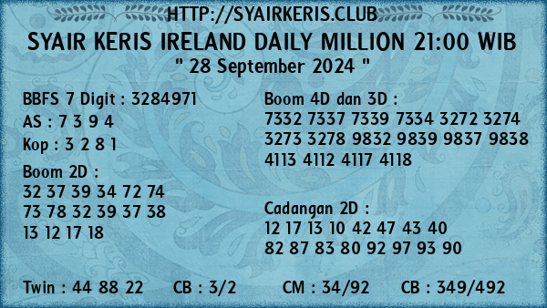 Prediksi Ireland Daily Million 21:00 WIB