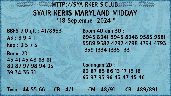 Prediksi Maryland Midday