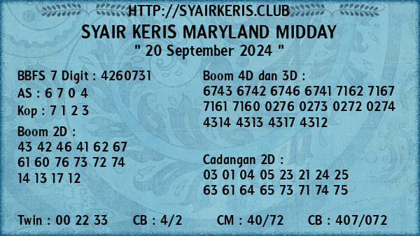 Prediksi Maryland Midday