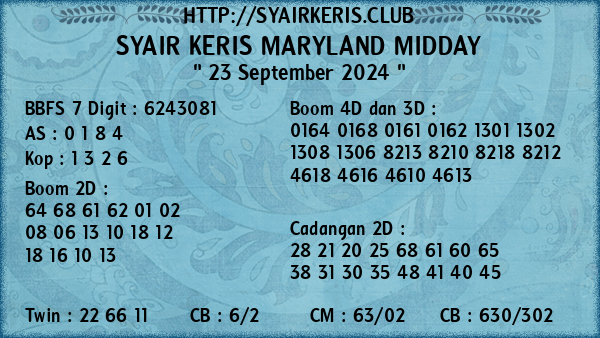 Prediksi Maryland Midday