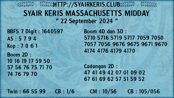 Prediksi Massachusetts Midday