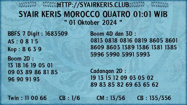 Prediksi Morocco Quatro 01:01 WIB