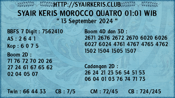 Prediksi Morocco Quatro 01:01 WIB