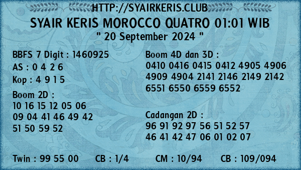 Prediksi Morocco Quatro 01:01 WIB