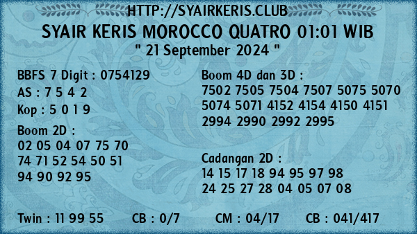 Prediksi Morocco Quatro 01:01 WIB