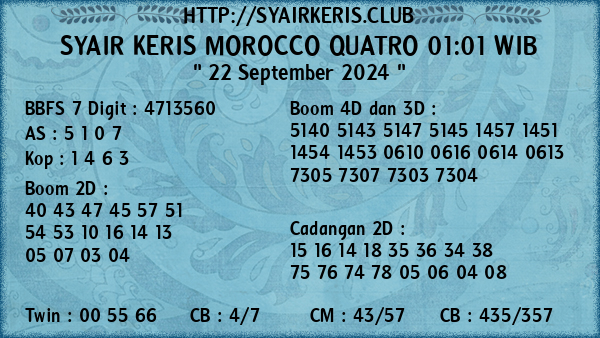 Prediksi Morocco Quatro 01:01 WIB