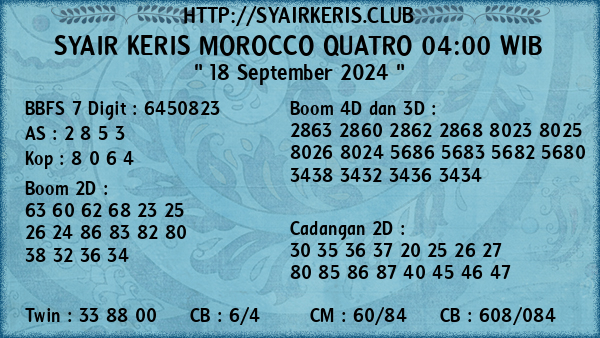 Prediksi Morocco Quatro 04:00 WIB