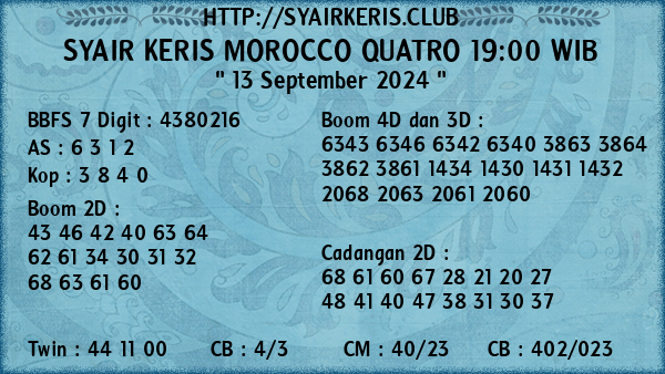 Prediksi Morocco Quatro 19:00 WIB