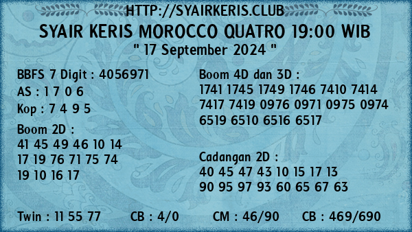 Prediksi Morocco Quatro 19:00 WIB