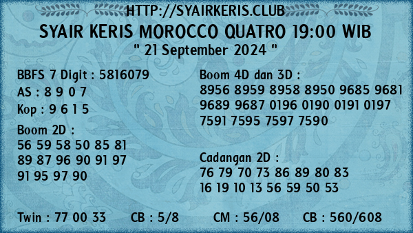 Prediksi Morocco Quatro 19:00 WIB