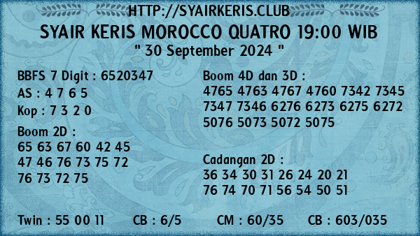 Prediksi Morocco Quatro 19:00 WIB