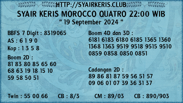 Prediksi Morocco Quatro 22:00 WIB