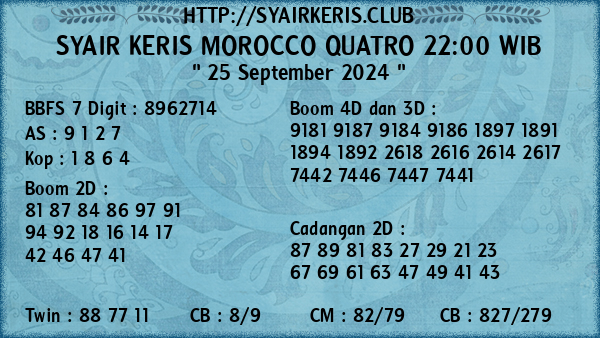 Prediksi Morocco Quatro 22:00 WIB