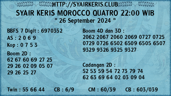 Prediksi Morocco Quatro 22:00 WIB