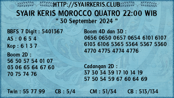 Prediksi Morocco Quatro 22:00 WIB