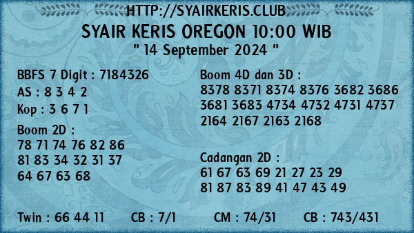 Prediksi Oregon 10:00 WIB