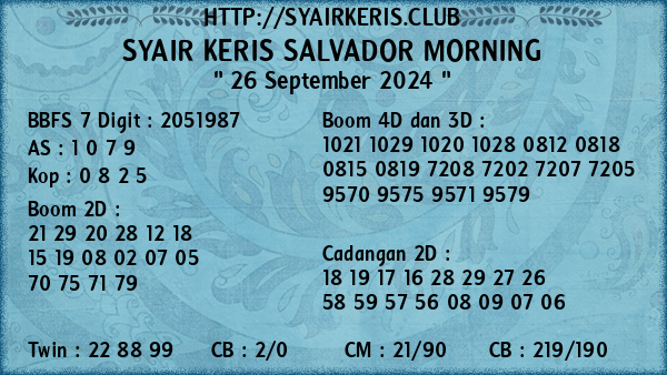 Prediksi Salvador Morning