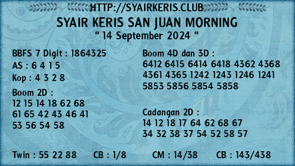 Prediksi San Juan Morning