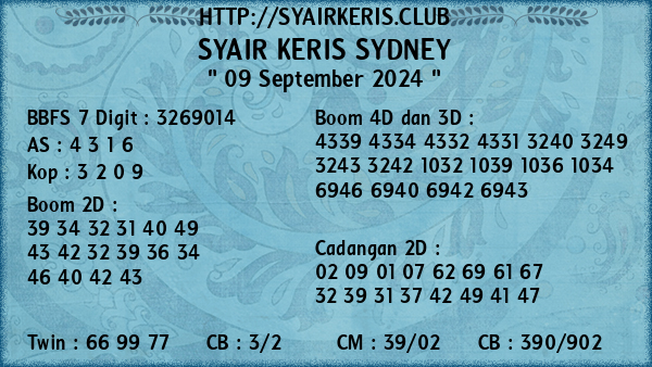 Prediksi Sydney