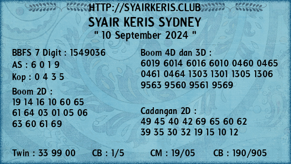 Prediksi Sydney