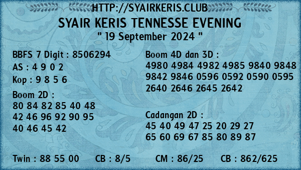 Prediksi Tennesse Evening