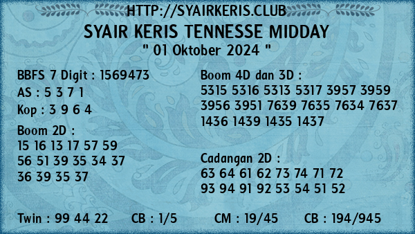 Prediksi Tennesse Midday