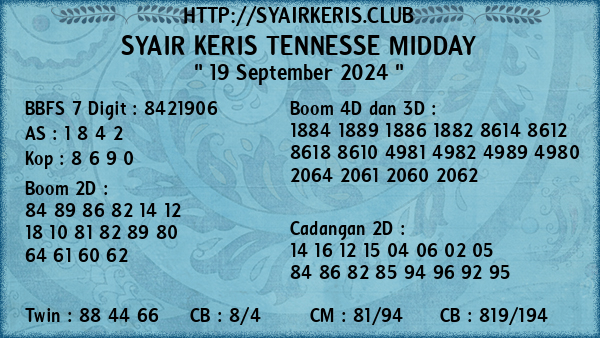 Prediksi Tennesse Midday