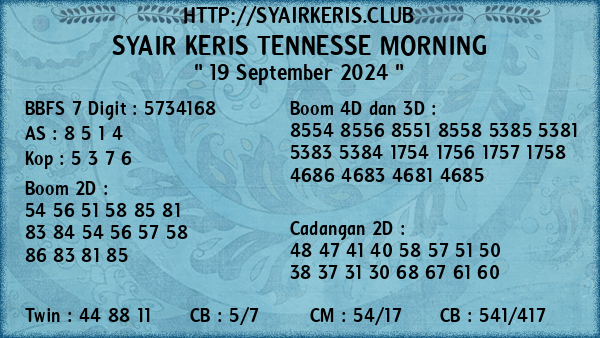 Prediksi Tennesse Morning