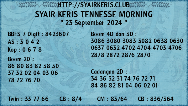 Prediksi Tennesse Morning