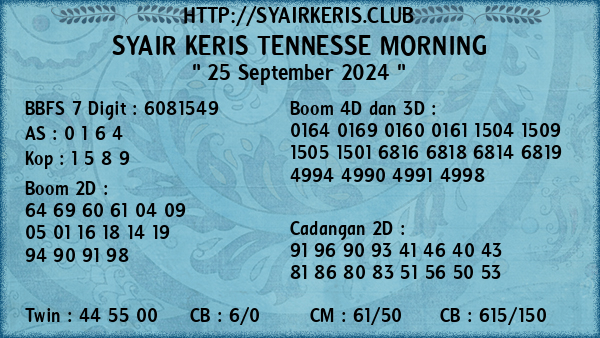 Prediksi Tennesse Morning