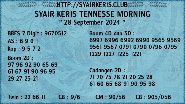 Prediksi Tennesse Morning