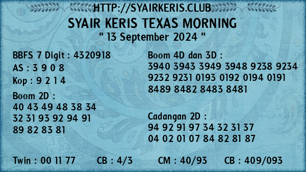 Prediksi Texas Morning