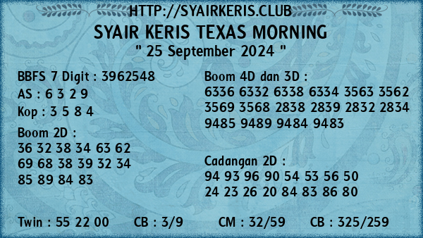 Prediksi Texas Morning