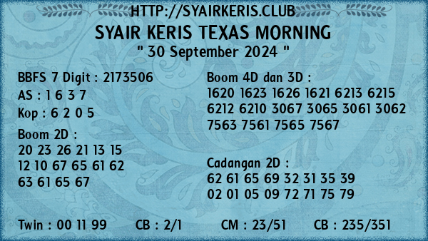 Prediksi Texas Morning