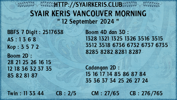 Prediksi Vancouver Morning