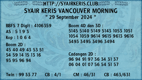 Prediksi Vancouver Morning