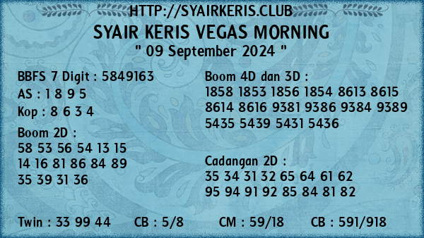 Prediksi Vegas Morning