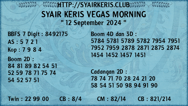 Prediksi Vegas Morning