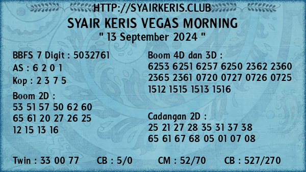 Prediksi Vegas Morning