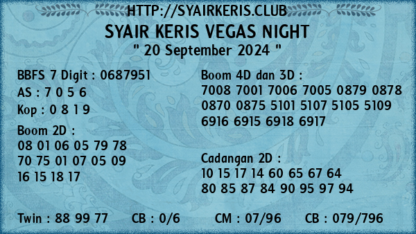 Prediksi Vegas Night