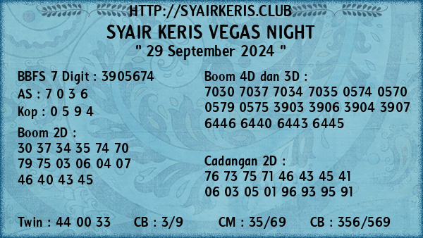 Prediksi Vegas Night