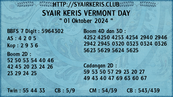 Prediksi Vermont Day