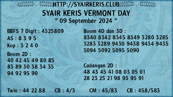 Prediksi Vermont Day