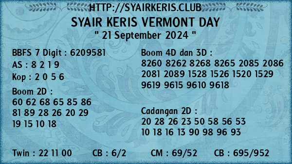 Prediksi Vermont Day