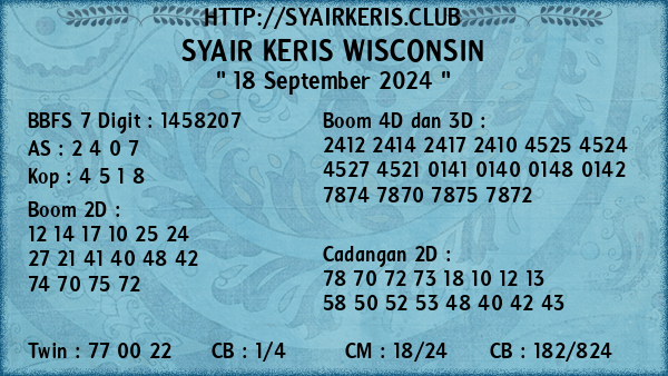 Prediksi Wisconsin