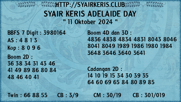 Prediksi Adelaide Day